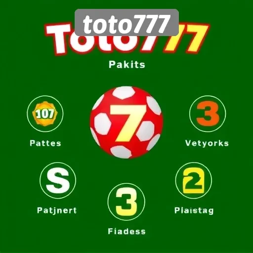 Memahami Fitur Unggulan di Situs Toto777